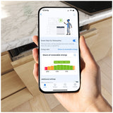 Bosch SMS2HTW02E
