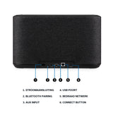 Denon HOME 350 Zwart