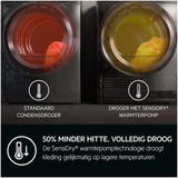 AEG TR86TRIER