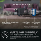 AEG AS52CB18DB 5000 CLEAN Blauw