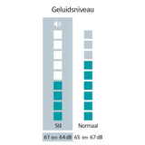 Siemens WQ45H2B7NL