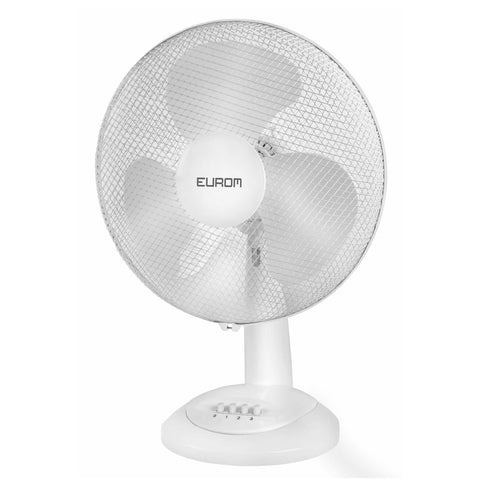Eurom VT16-blanc Wit