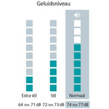Siemens WG56H205NL