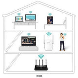 TP-Link RE305 AC1200 Mesh Wifi Range Extender