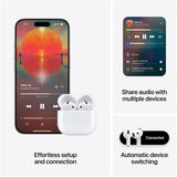 Apple AirPods 4 met Active Noise Cancellation