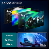 Philips 55MLED910 Ambilight (2025)