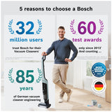 Bosch BHH4GN28