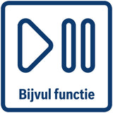 Bosch WNG25406NL