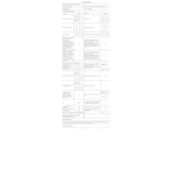 AEG LWF62842 Wit