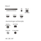 Philips 65PQS7801 (2026)