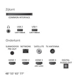 Philips 65OLED911 (2026)