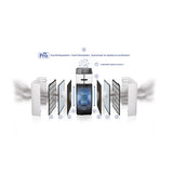 Clean Air Optima CA-509Pro Smart