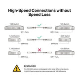 TP-Link TL-SM5220-1M