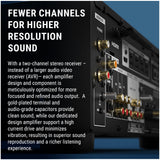 Onkyo TX-8470