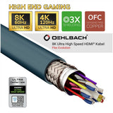 Oehlbach FLEX EVOLUTION UHD HDMI 2,0M Blauw