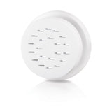 Philips HR2485/09 Wit