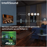 Philips 65PQS7801 (2026)