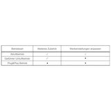 Miele KMDA7473-1 FR