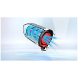 Bosch BCH3K2851
