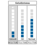 Bosch WNA13400NL