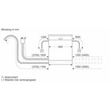 Bosch SMV4ECX28E