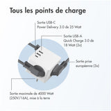 Accezz PowerCube 6-in-1 1x USB-C+2x USB-A+3x stopcontact 4000W Wit