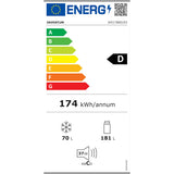 Inventum IKV1786D