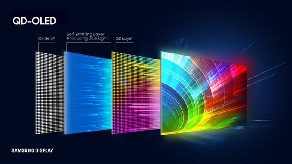 QD-OLED technologie