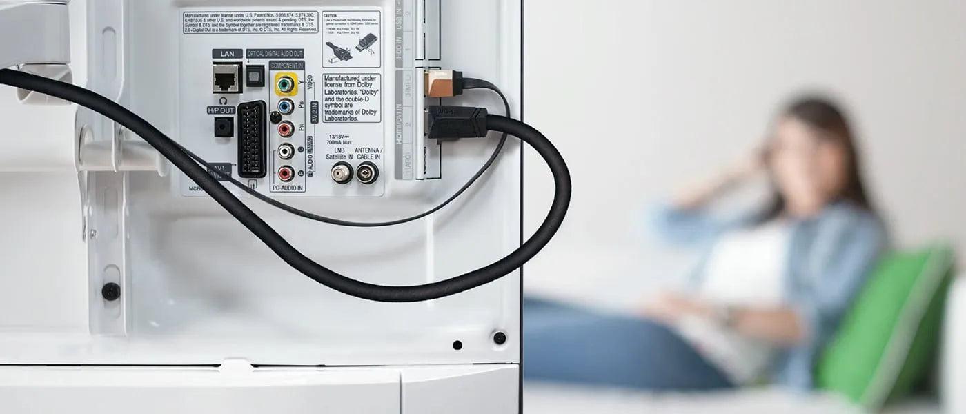 Aansluitingen monitor