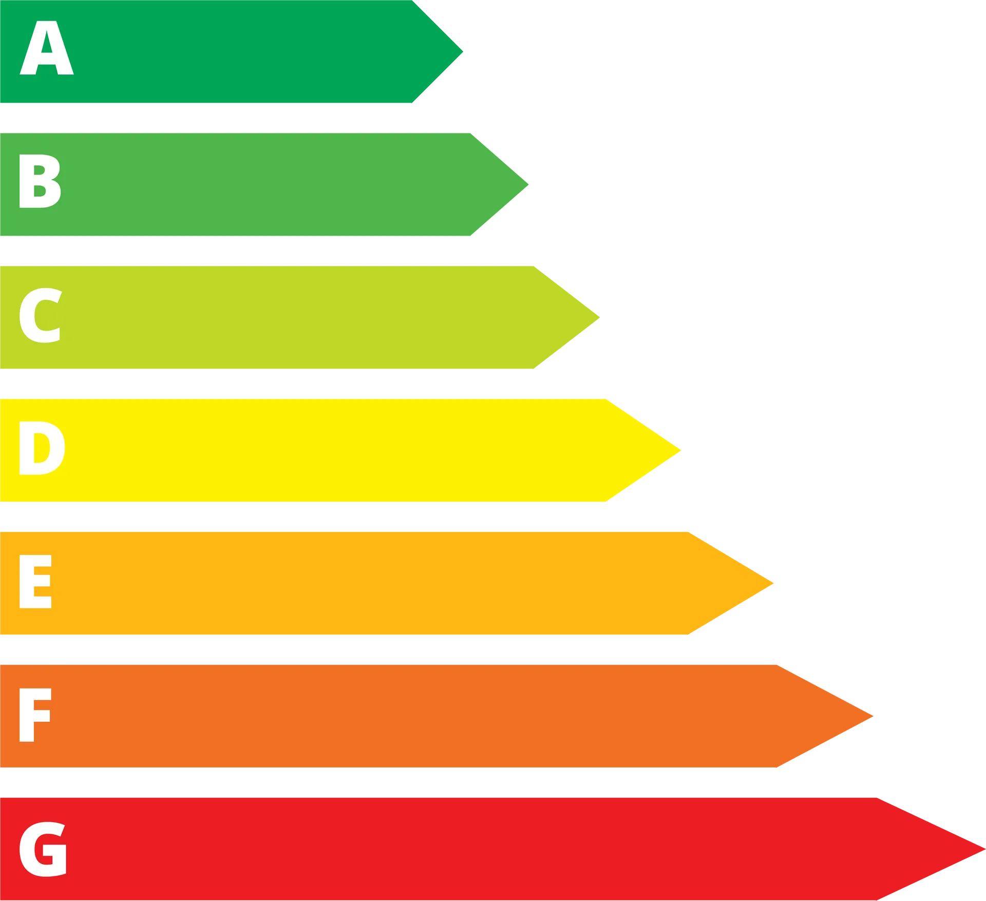 Nieuw label A-G